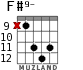 F#9- для гитары - вариант 6