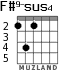 F#9-sus4 для гитары - вариант 3