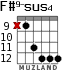 F#9-sus4 для гитары - вариант 5