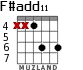 F#add11 для гитары - вариант 3