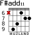 F#add11 для гитары - вариант 4