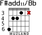 F#add11/Bb для гитары - вариант 2