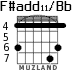 F#add11/Bb для гитары - вариант 3