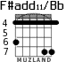 F#add11/Bb для гитары - вариант 4
