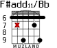 F#add11/Bb для гитары - вариант 5