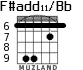 F#add11/Bb для гитары - вариант 7