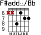 F#add11/Bb для гитары - вариант 1