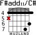 F#add11/C# для гитары - вариант 3