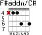 F#add11/C# для гитары - вариант 4