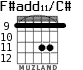 F#add11/C# для гитары - вариант 5