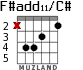 F#add11/C# для гитары - вариант 1