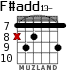 F#add13- для гитары - вариант 4