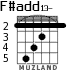 F#add13- для гитары - вариант 1