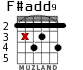 F#add9 для гитары - вариант 2