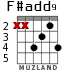 F#add9 для гитары - вариант 3