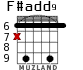 F#add9 для гитары - вариант 5