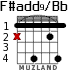 F#add9/Bb для гитары - вариант 2