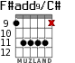 F#add9/C# для гитары - вариант 3