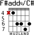 F#add9/C# для гитары