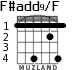 F#add9/F для гитары - вариант 2