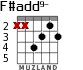 F#add9- для гитары - вариант 1