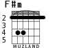 F#m для гитары - вариант 1