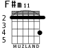 F#m11 для гитары - вариант 1
