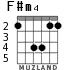 F#m4 для гитары - вариант 2