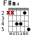 F#m4 для гитары - вариант 3