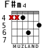 F#m4 для гитары - вариант 4