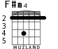 F#m4 для гитары - вариант 1