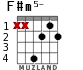 F#m5- для гитары - вариант 2