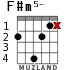 F#m5- для гитары - вариант 3