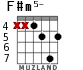 F#m5- для гитары - вариант 4