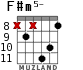 F#m5- для гитары - вариант 5