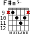 F#m5- для гитары - вариант 6