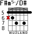 F#m5-/D# для гитары - вариант 2