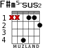 F#m5-sus2 для гитары - вариант 2