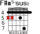 F#m5-sus2 для гитары - вариант 3