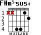 F#m5-sus4 для гитары - вариант 2
