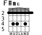 F#m6 для гитары - вариант 2