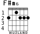 F#m6 для гитары - вариант 1