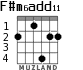 F#m6add11 для гитары - вариант 4