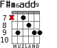 F#m6add9 для гитары - вариант 3