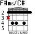 F#m6/C# для гитары - вариант 2