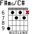 F#m6/C# для гитары - вариант 3