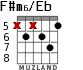 F#m6/Eb для гитары - вариант 3