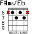 F#m6/Eb для гитары - вариант 4