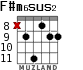 F#m6sus2 для гитары - вариант 3