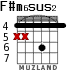 F#m6sus2 для гитары - вариант 1